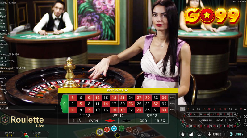 Cách Chơi Roulette - Quy Luật Và Mẹo Chinh Phục Chi Tiết