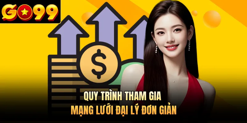 Quy trình tham gia mạng lưới đại lý đơn giản